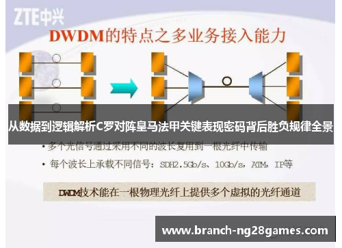 从数据到逻辑解析C罗对阵皇马法甲关键表现密码背后胜负规律全景